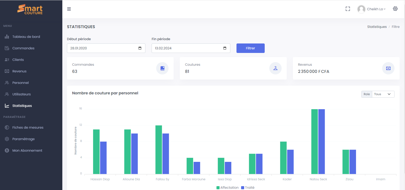 smart couture application gestion commande couture atelier tailleur planning livraison